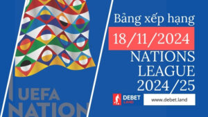 BẢNG XẾP HẠNG NATIONS LEAGUE 202425 18.11