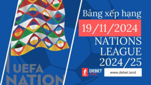 BẢNG XẾP HẠNG NATIONS LEAGUE 202425 19.11