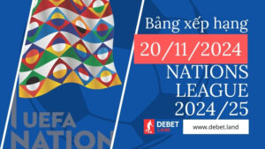 BẢNG XẾP HẠNG NATIONS LEAGUE 202425 20.11