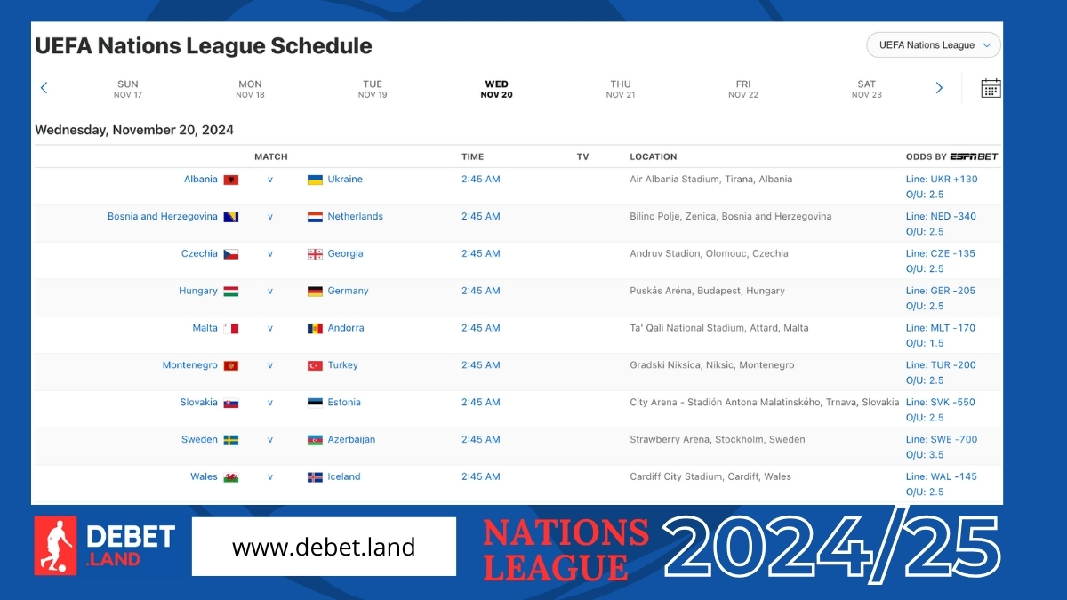 Lịch thi đấu NATIONS LEAGUE 20.11.2024